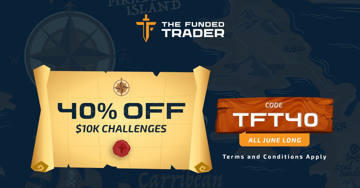 The Funded Trader